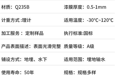 安顺热浸塑涂塑钢管产品性能特点